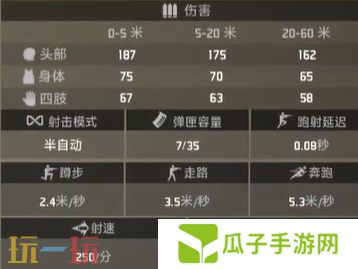 界外狂潮凶兽好用吗 凶兽属性一览