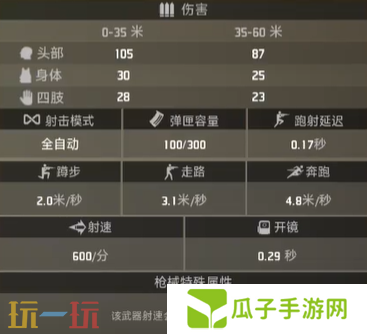 界外狂潮鬼椒好用吗 鬼椒属性一览