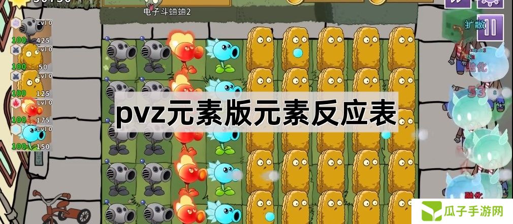 植物大战僵尸元素版元素反应有哪些-pvz元素版元素反应表
