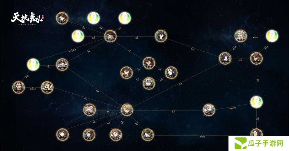天地劫幽城再临梦历阳关成就攻略