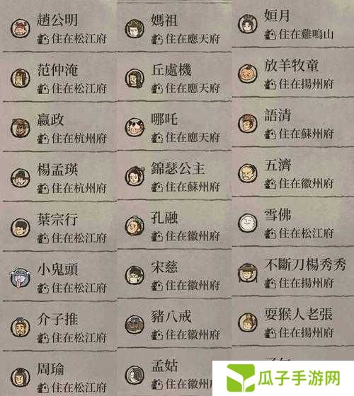 江南百景图闲人获取方法 闲人建筑及客栈住客大全