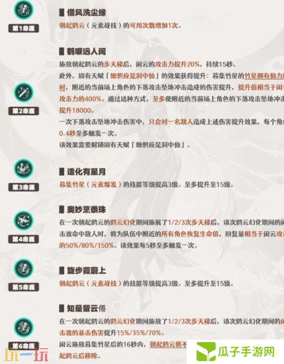 原神闲云要抽几命 闲云命座抽取建议