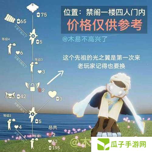 光遇2级斗篷图鉴大全及2级禁阁斗篷兑换方法