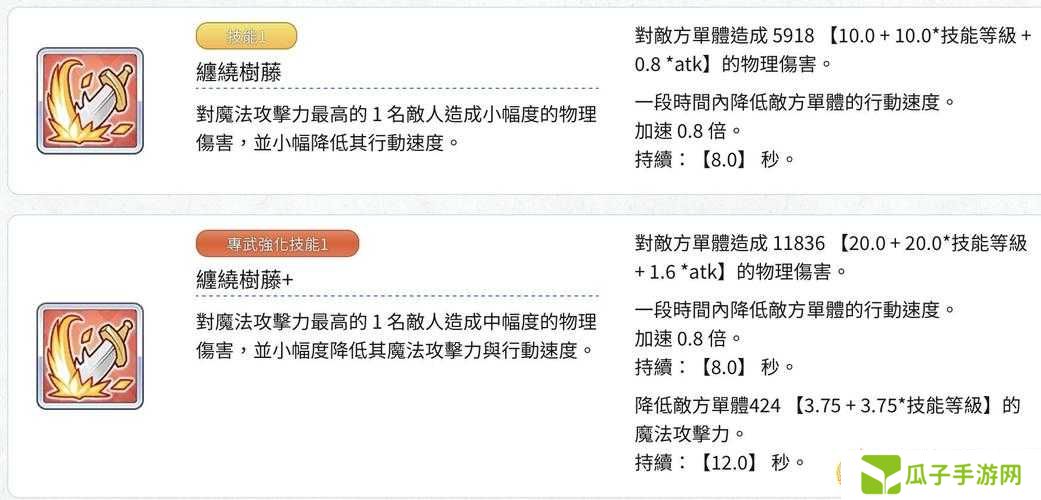 公主连结望6星技能以及专武介绍