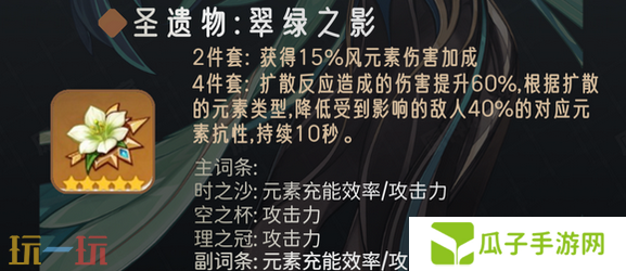 原神闲云圣遗物带什么 闲云最强圣遗物搭配全攻略