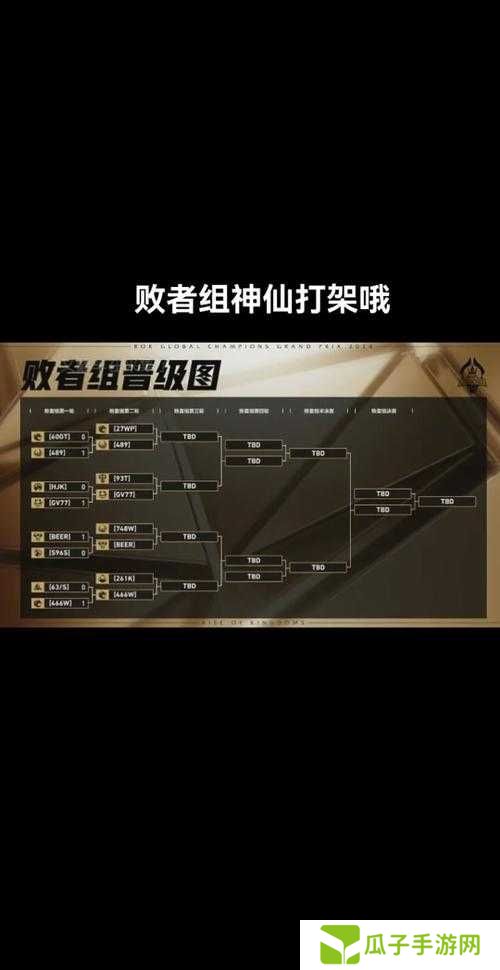 万国觉醒酋长禁卫摩多打法技巧及阵容推荐深度解析