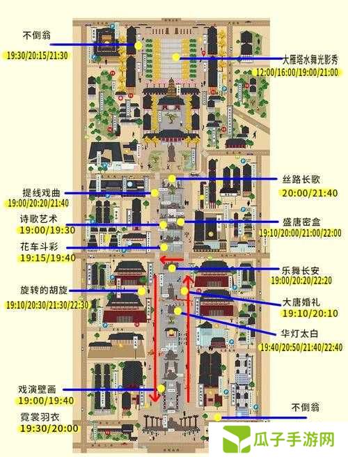 我在唐朝有条街开局玩法攻略