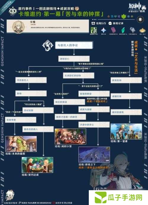 原神1.4邀约事件全角色选择攻略深度解析