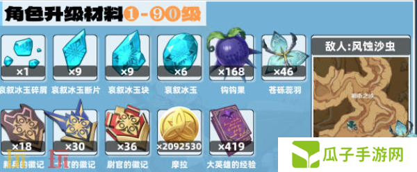 原神米卡升级材料是什么 米卡升级材料一览