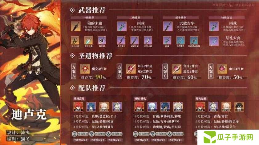 原神4星武器风花之颂强度解析