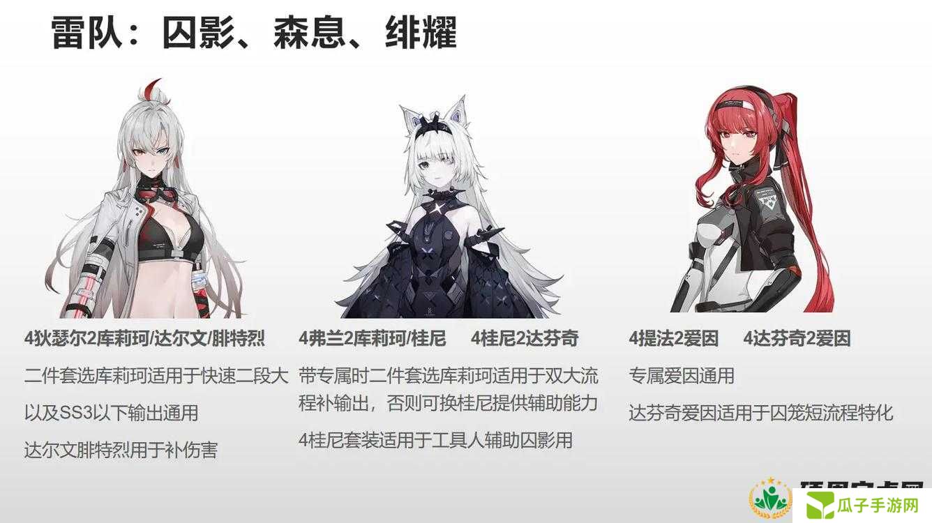 战双帕弥什第二期矿区满奖励攻略