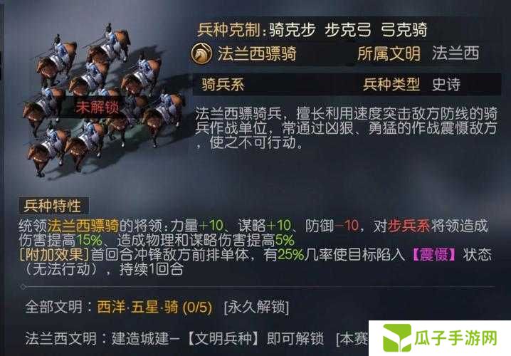 征服与霸业开荒角色选择推荐深度解析