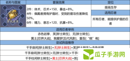 火影忍者忍者新世代18
