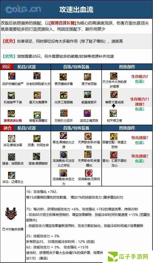 dnf110版本魔皇毕业装备怎么搭配-魔皇110级装备最强搭配推荐