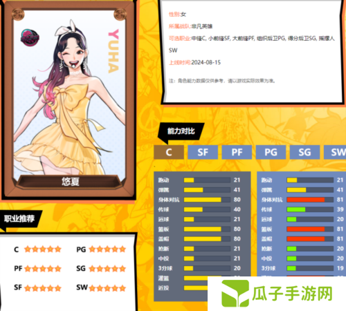 街头篮球1