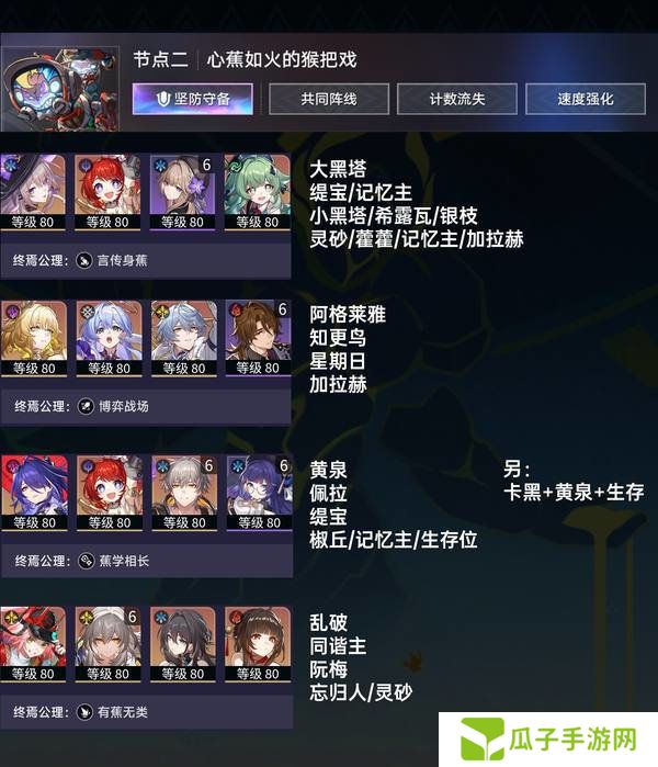 崩坏星穹铁道末日幻影猢狲博弈阵容推荐 末日幻影猢狲博弈阵容怎么搭配[多图]图片3