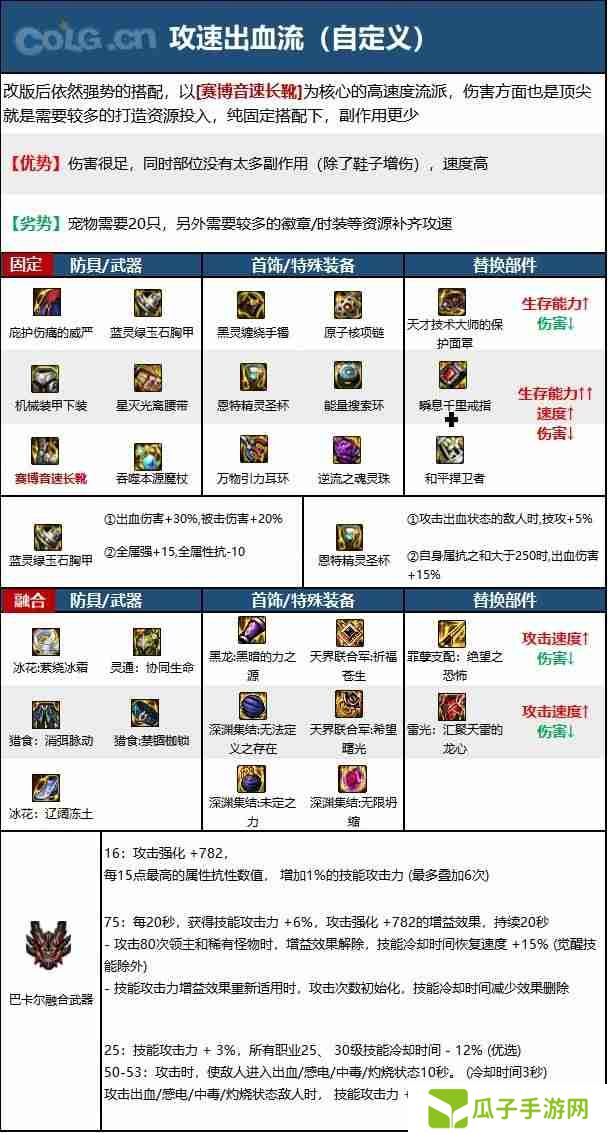 dnf110版本魔皇毕业装备怎么搭配-魔皇110级装备最强搭配推荐