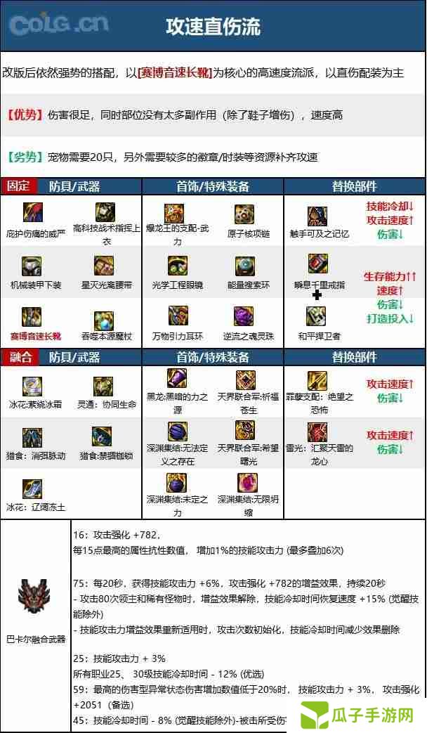 dnf110版本魔皇毕业装备怎么搭配-魔皇110级装备最强搭配推荐