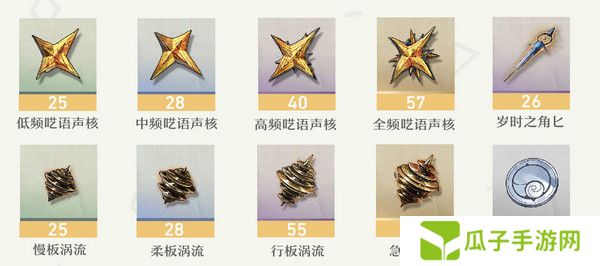 鸣嘲菲比突破材料有哪些 菲比突破材料在哪里收集[多图]图片3
