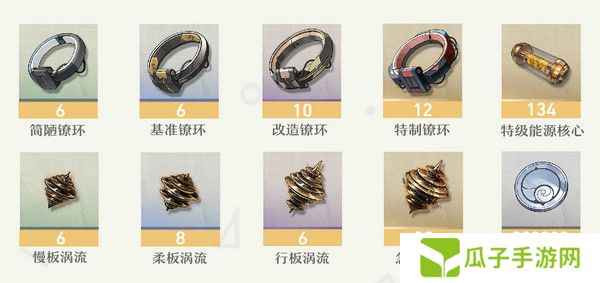 鸣嘲菲比突破材料有哪些 菲比突破材料在哪里收集[多图]图片4