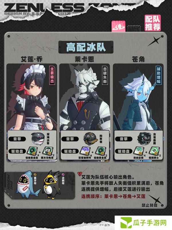 绝区零1.4苍角角色培养攻略 苍角配队阵容怎么搭配[多图]图片5