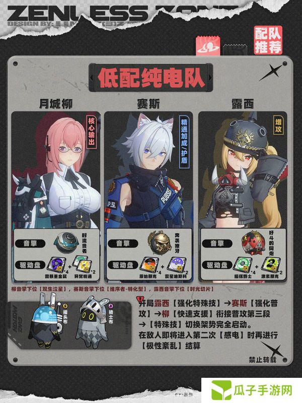 绝区零1.4赛斯如何培养 赛斯1.4版本怎么配队[多图]图片6