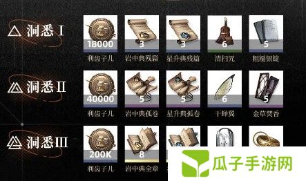 重返未来1999阿莱夫怎么用-重返未来1999阿莱夫养成攻略