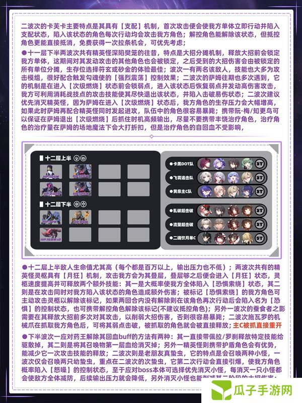 崩坏星穹铁道混沌回忆通关攻略 混沌回忆通关一图流[多图]图片7