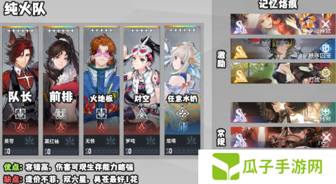 白荆回廊最强阵容推荐5