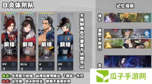白荆回廊最强阵容推荐8