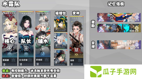 白荆回廊最强阵容推荐4