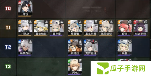 少女前线2追放最强角色有谁