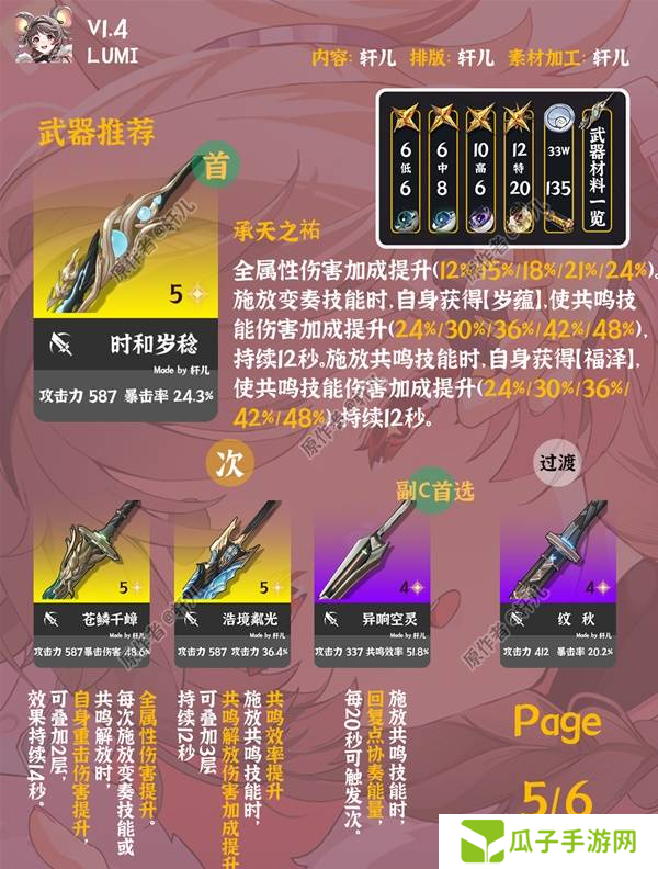 鸣潮灯灯全面培养攻略 灯灯武器声骸配队阵容推荐[多图]图片6