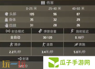 界外狂潮骇浪好用吗 骇浪属性一览