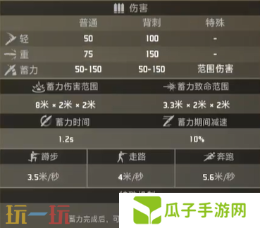 界外狂潮攻坚锤好用吗 攻坚锤属性一览