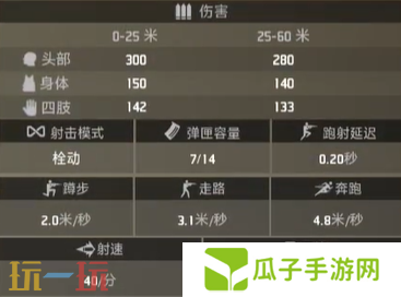 界外狂潮湮灭好用吗 湮灭属性一览
