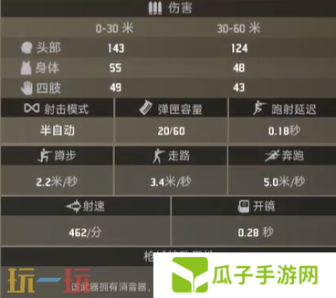界外狂潮炸月-消音好用吗 炸月-消音属性一览