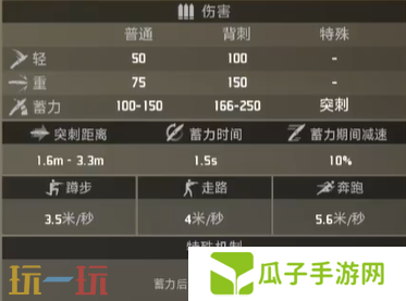 界外狂潮战术匕首好用吗 战术匕首属性一览