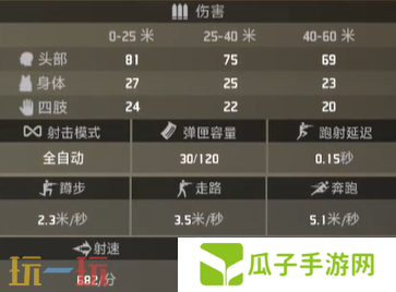 界外狂潮戒律好用吗 戒律属性一览