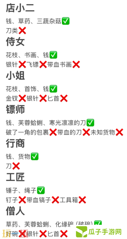 燕云十六声酒肆探奇夜宿迷影怎么做 新活动速刷攻略来袭