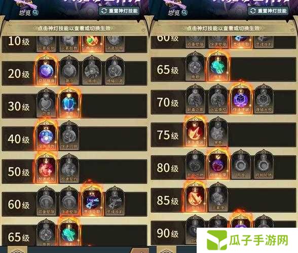 提灯与地下城风环兽培养建议分享，底层逻辑与操作映射深度解析