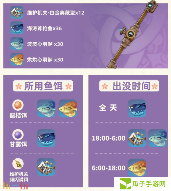 原神灰河渡手怎么获取 灰河渡手武器获取攻略