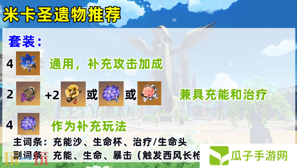 原神米卡圣遗物带什么 米卡圣遗物推荐
