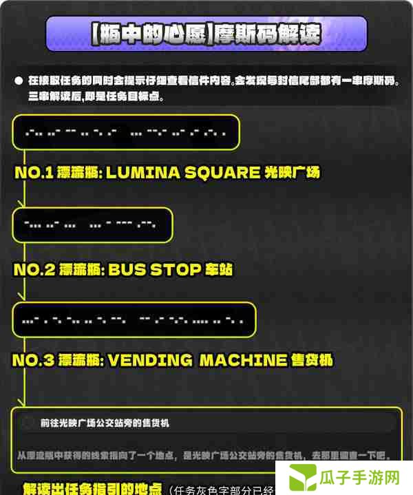 绝区零厄匹斯极钓大师赛玩法攻略 厄匹斯极钓大师赛七成就如何达成[多图]图片16