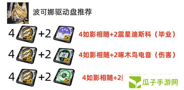 绝区零波可娜培养攻略 波可娜如何培养[多图]图片4