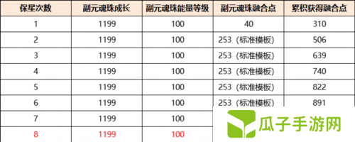 天下6