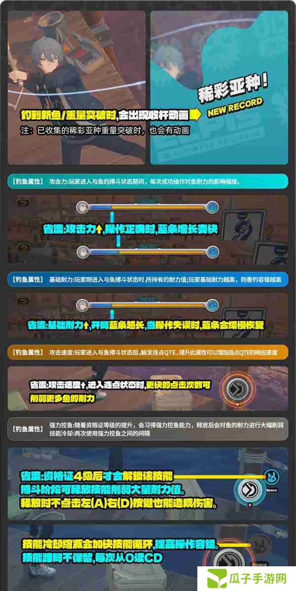 绝区零厄匹斯极钓大师赛玩法攻略 厄匹斯极钓大师赛七成就如何达成[多图]图片9