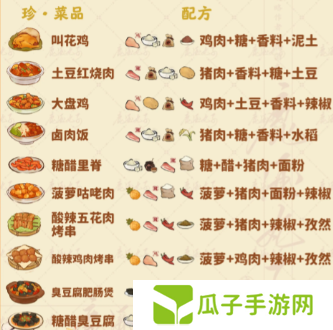桃源深处有人家食来运转菜谱是什么4