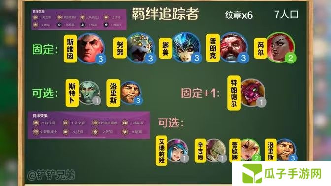 金铲铲之战羁绊追踪者激活8个羁绊 羁绊追踪者8个羁绊如何获得[多图]图片1