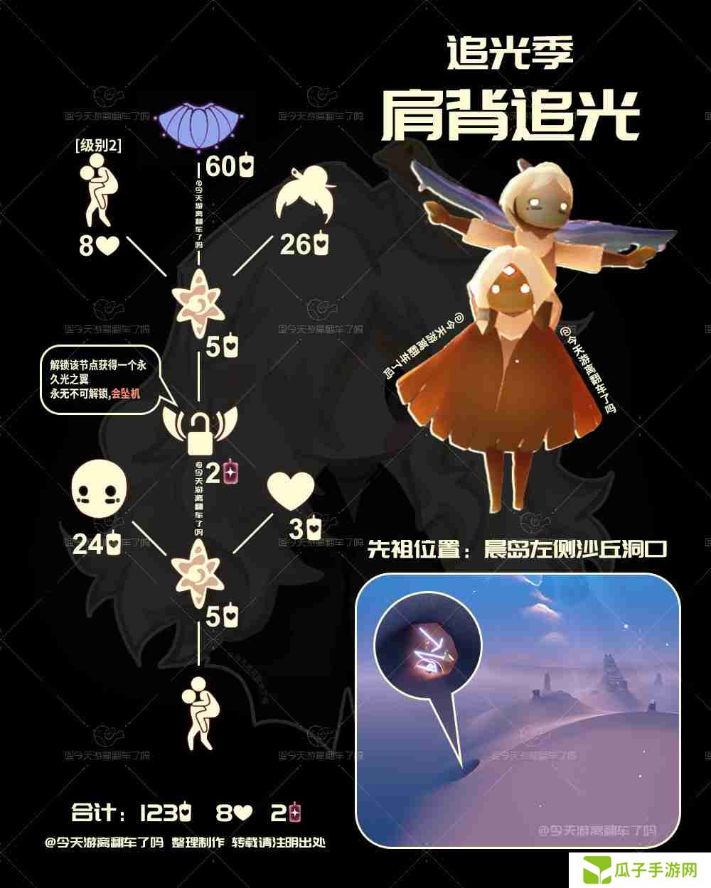 光遇肩背追光先祖在哪里-光遇背背先祖复刻位置
